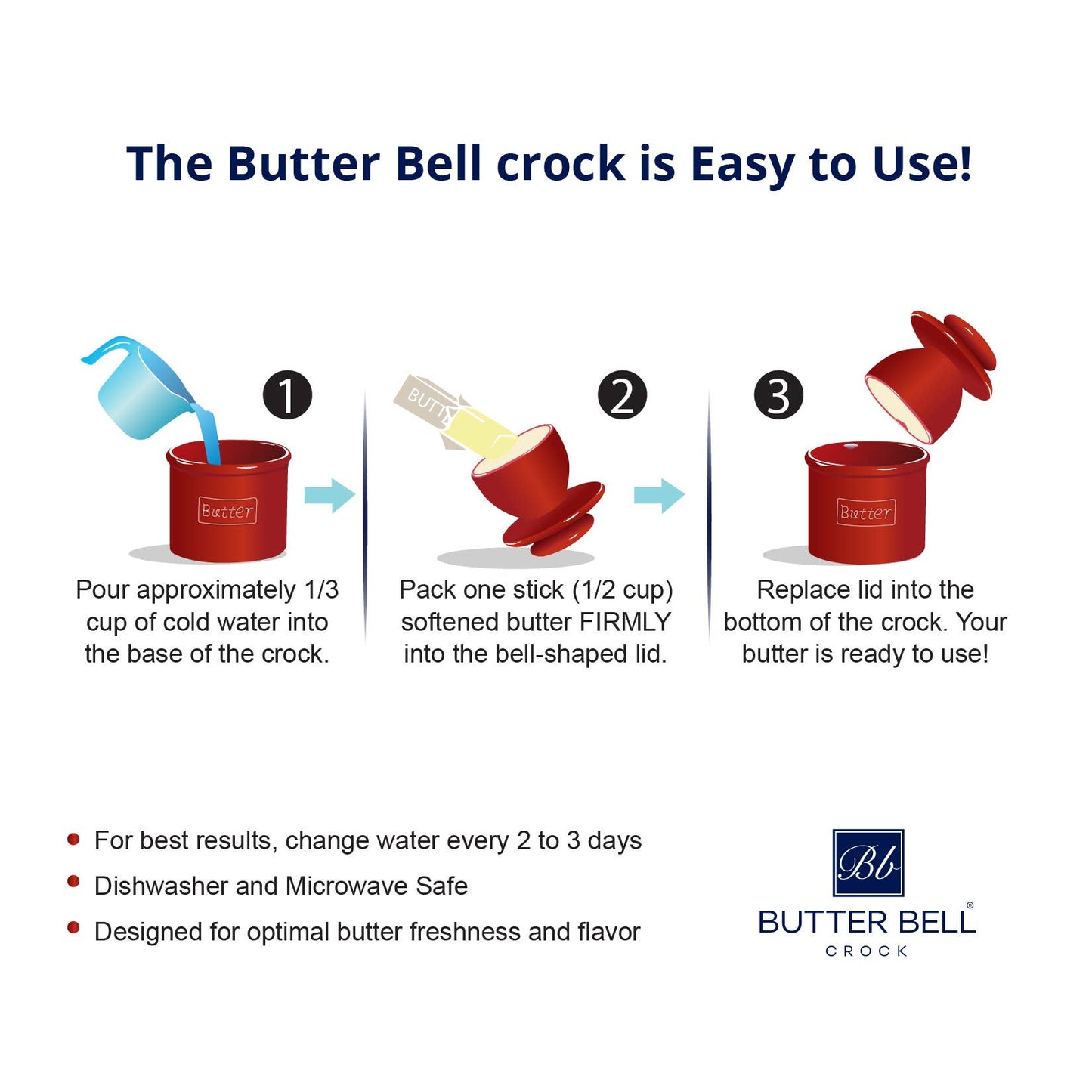 The Original Butter Bell® Crock - Maraschino Red