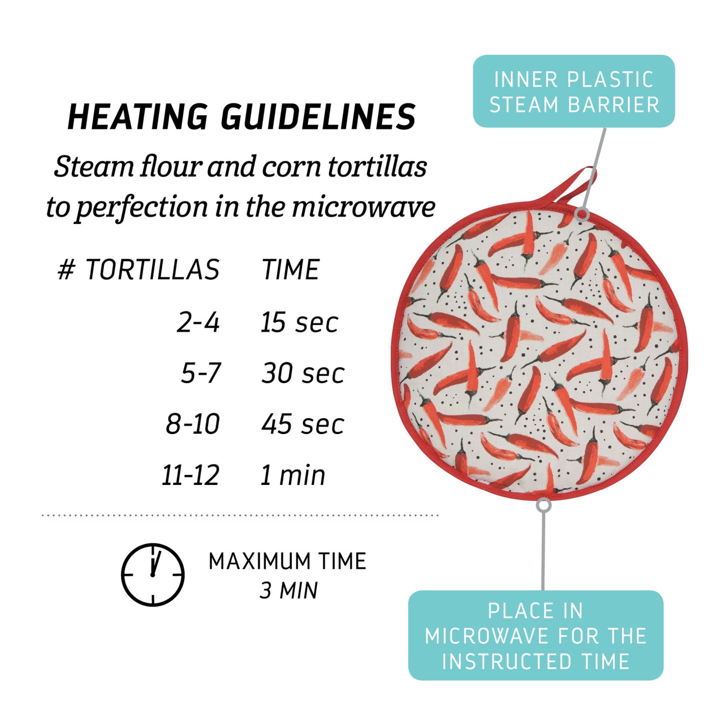 Mexican Tortilla Warmer