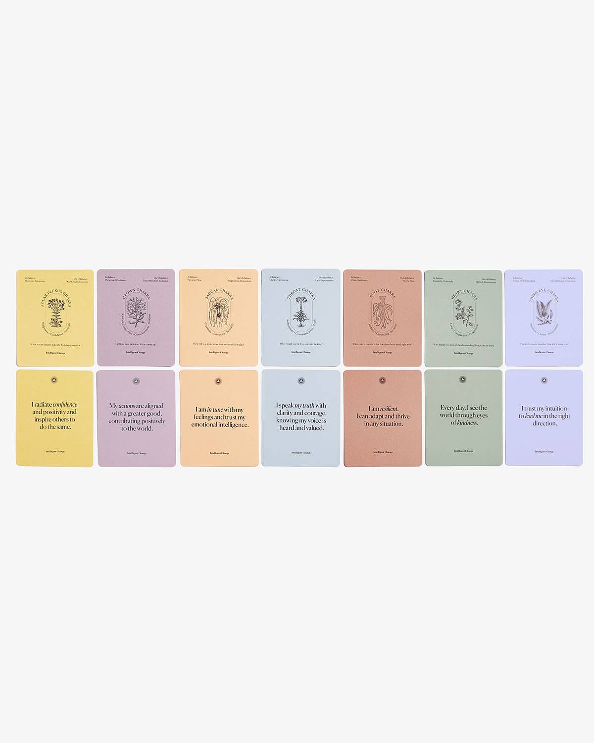 Mindful Affirmations Chakra Balancing | Yoga & Meditation