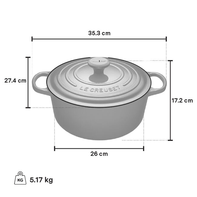 NEW Le Creuset Round Dutch Oven 4.2L – Bleu Riviera